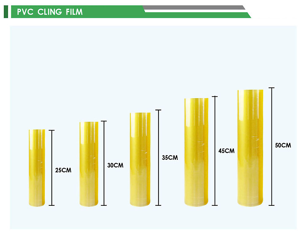 Spezifikation für PVC-Frischhaltefolie